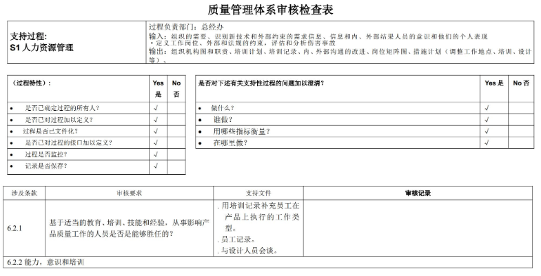 【超经典】全套IATF16949内审员质量手册和文件模板(图14)
