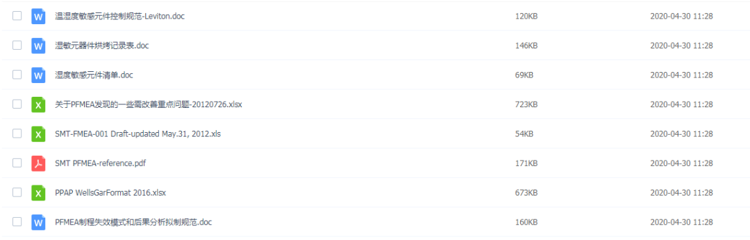 【经典资料包】全套PFMEA培训课件资料包！(图3)
