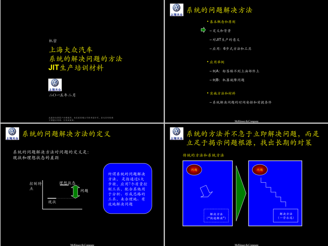 【经典】上海大众JIT拉动式系统培训课件(图4)