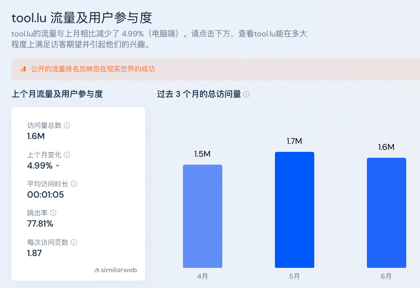 百度收录更新时间_百度收录时间段_百度每天收录的时间