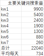 1e9521b16f25c3264d04bf70ebc2ade.png