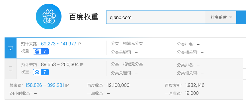 谷歌优化排名哪家强_谷歌优化有什么作用_谷歌优化