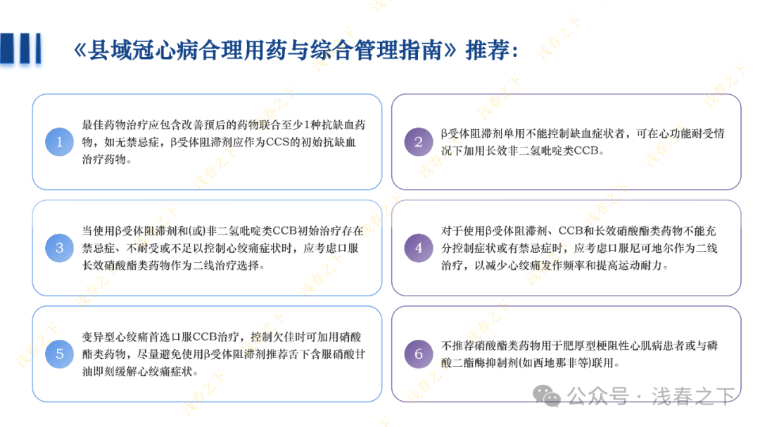 冠心病合理用药与综合管理