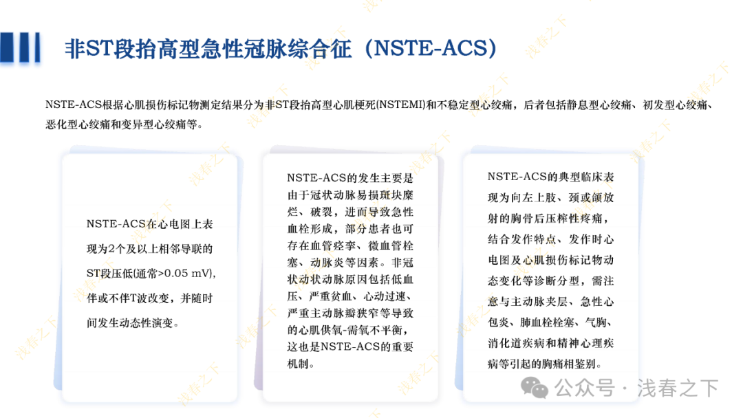 冠心病合理用药与综合管理