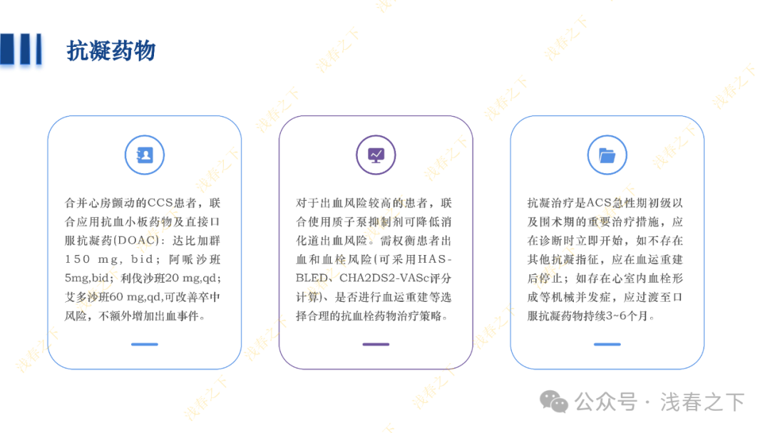 冠心病合理用药与综合管理