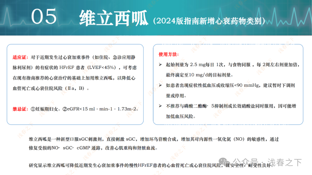 HFrEF心力衰竭【五朵金花】用药