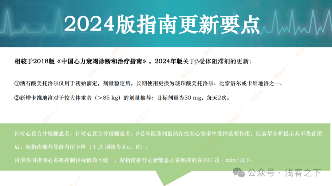 HFrEF心力衰竭【五朵金花】用药