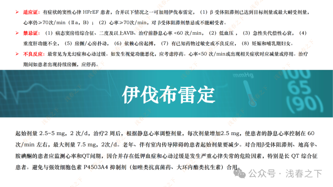 HFrEF心力衰竭【五朵金花】用药