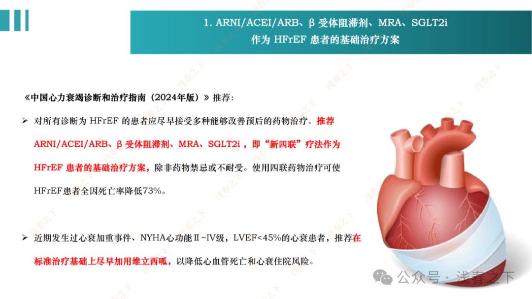 HFrEF心力衰竭【五朵金花】用药