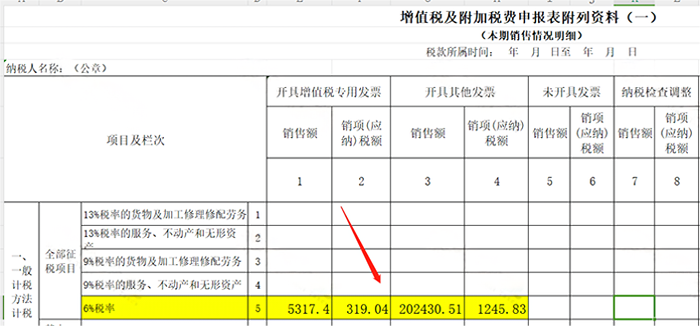 超出经营范围开数电票，定性为虚开！4月起，数电票开具和申报，都按这个来！