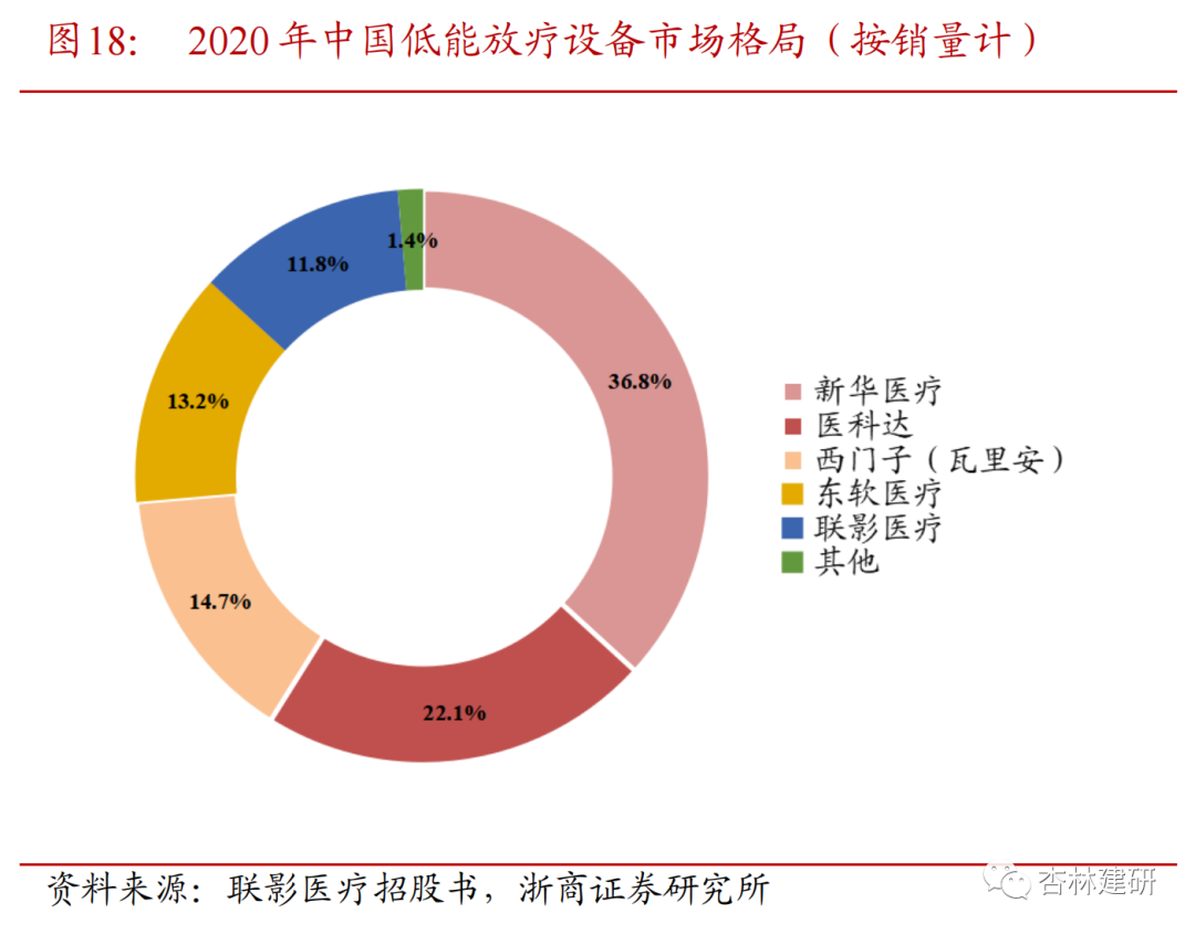 新华医疗器械怎么样连设2家新公司，新华医疗有新动向！_https://www.jmylbn.com_新闻资讯_第8张
