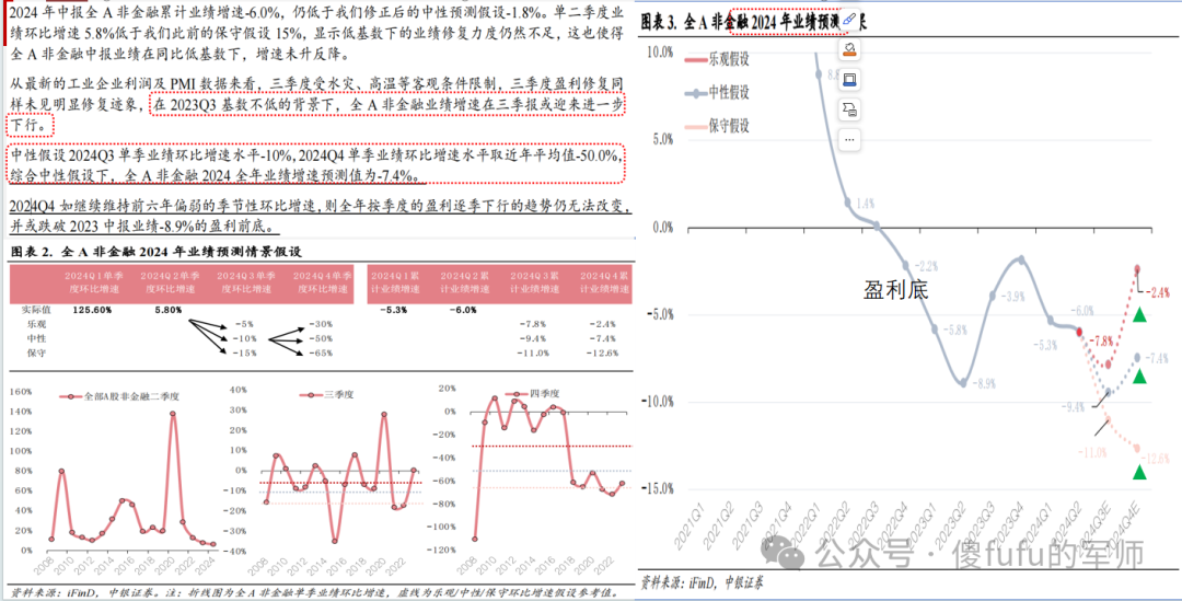 沪深300a股对冲指数股票走势