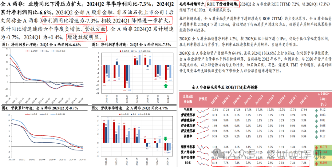 沪深300a股对冲指数股票走势