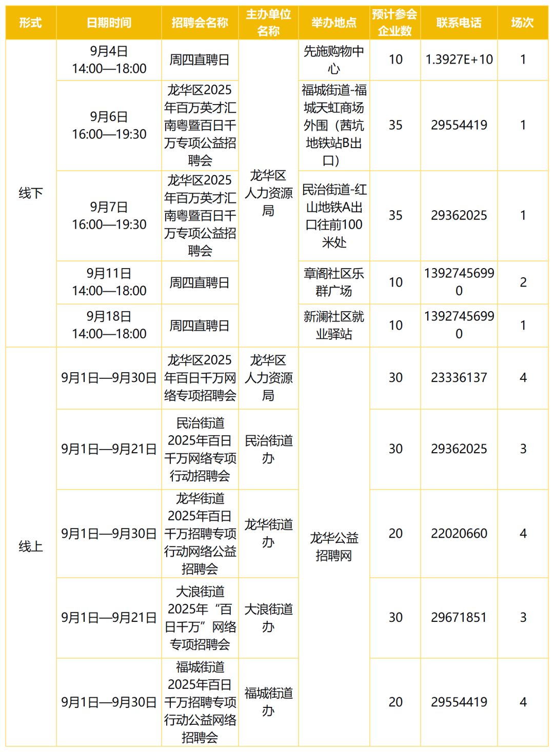 “三分糖”“七分糖”谁说了算?检测数据揭开奶茶糖度乱象