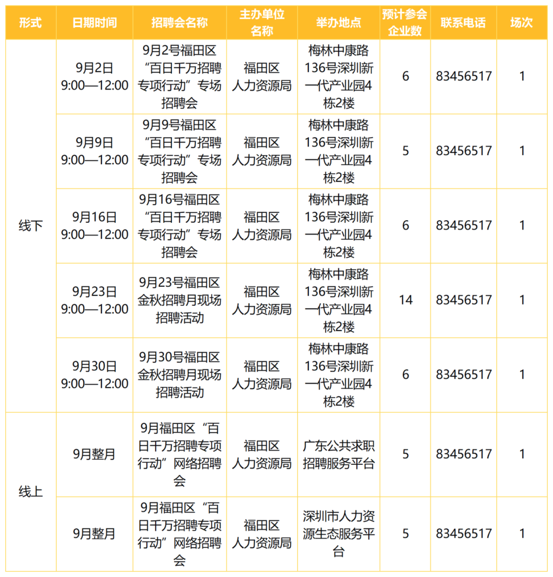 凝心聚力绘就“百千万工程”建设新画卷