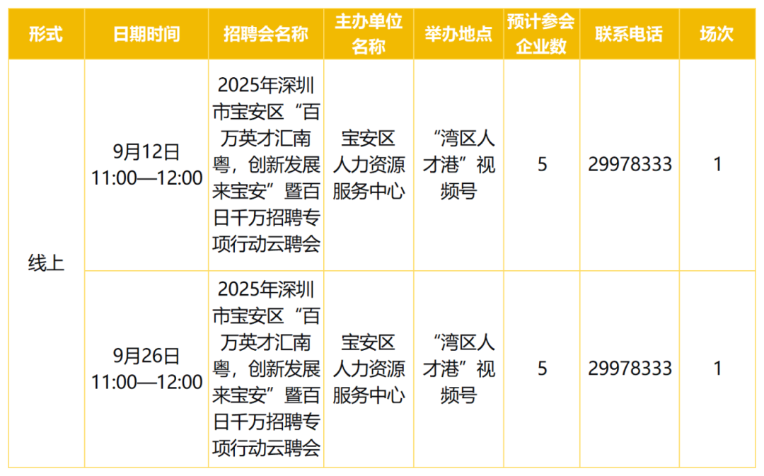 通讯丨花椰菜种子见证中巴农业合作
