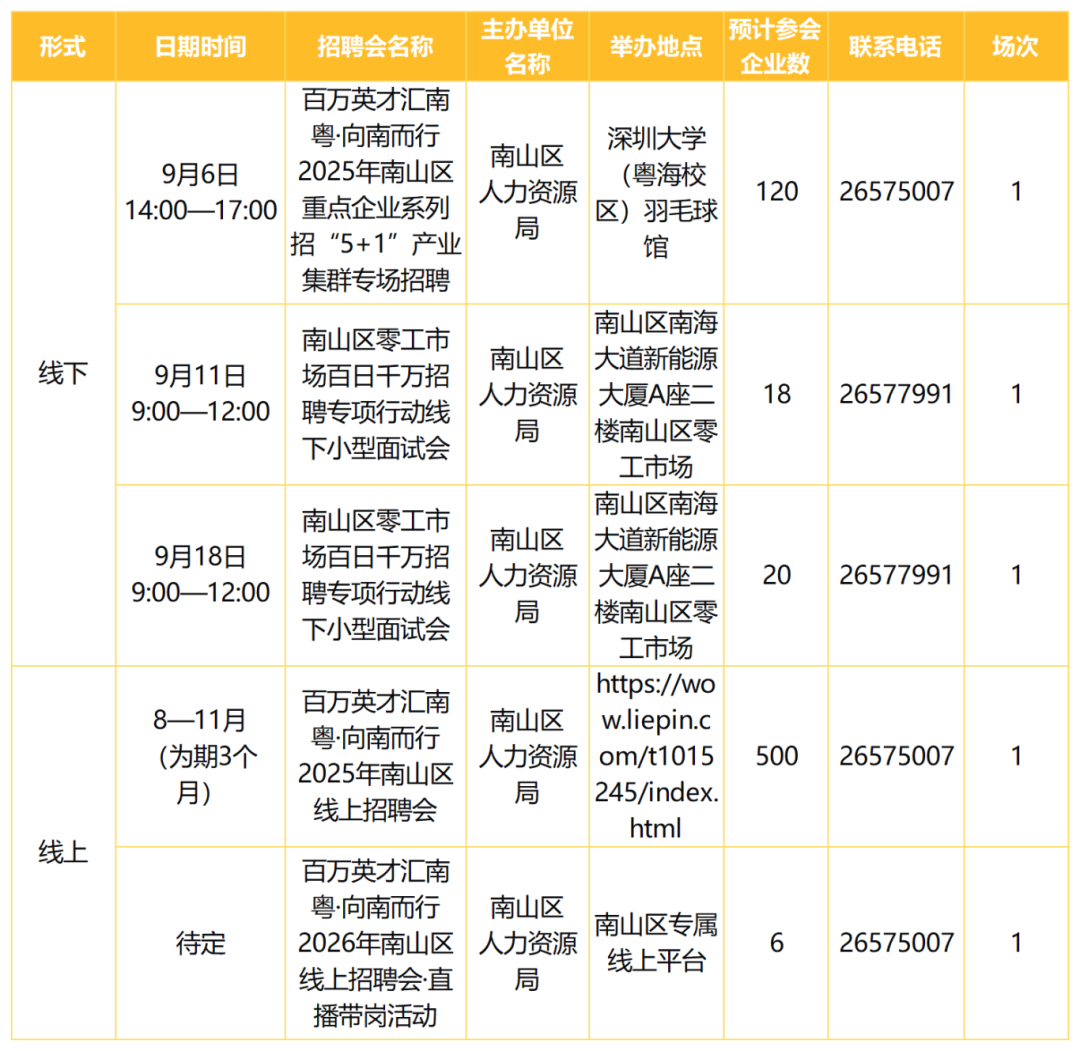 通讯丨花椰菜种子见证中巴农业合作