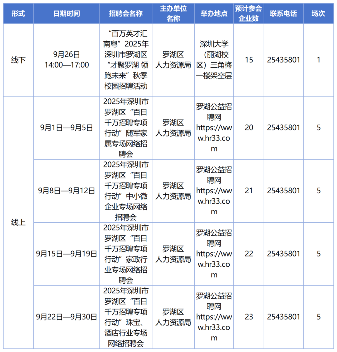 凝心聚力绘就“百千万工程”建设新画卷