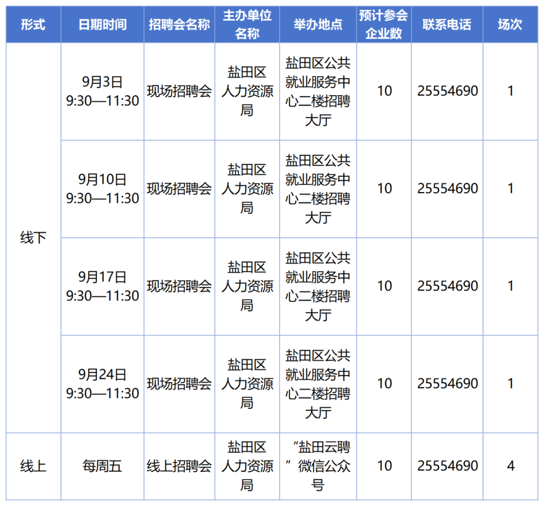 通讯丨花椰菜种子见证中巴农业合作
