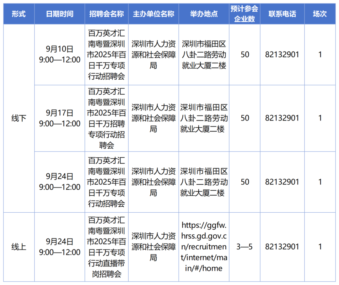 凝心聚力绘就“百千万工程”建设新画卷
