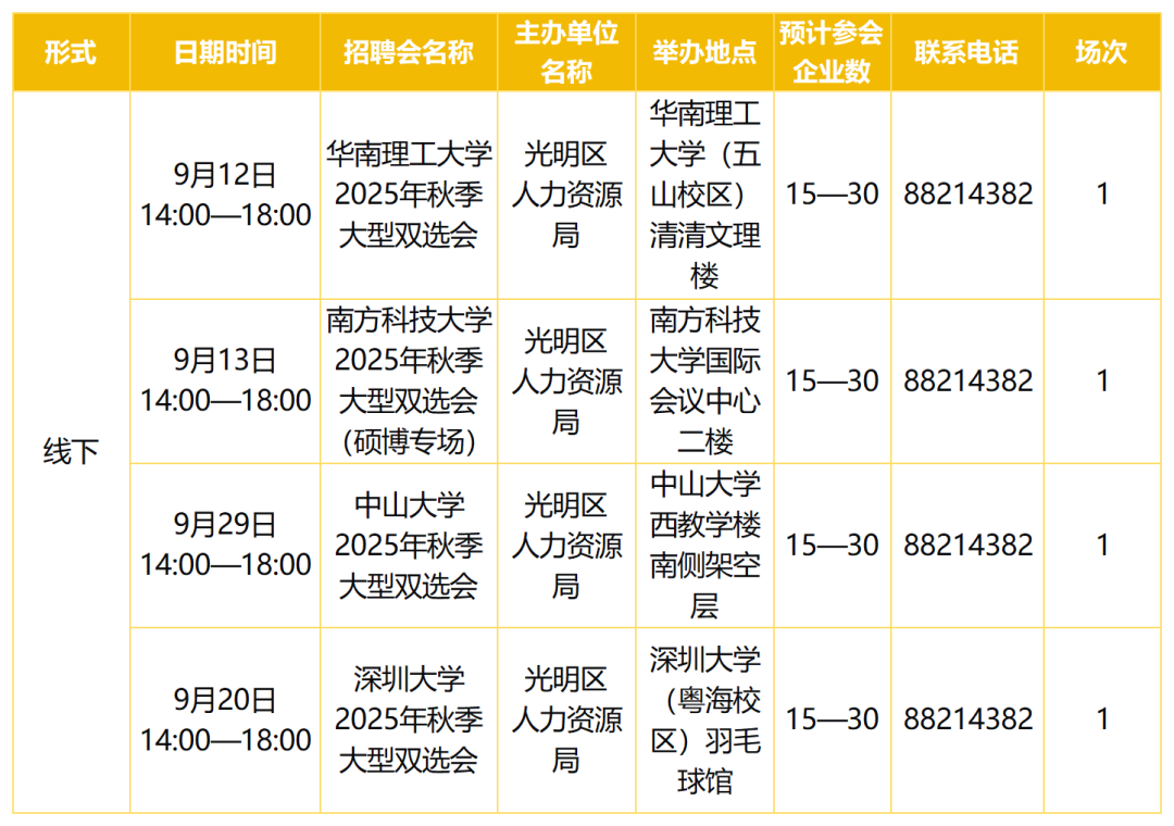 崔东树:2025年1-7月汽车生产增长11% 新能源汽车生产增长33%