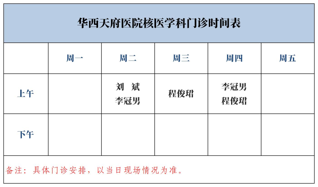d-spect怎么检查华西天府医院“上新”！核医学科的SPECT／CT、PET／CT检查现在可以做咯~_https://www.jmylbn.com_新闻资讯_第18张