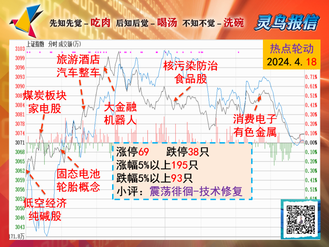 2024年04月18日 云煤能源股票