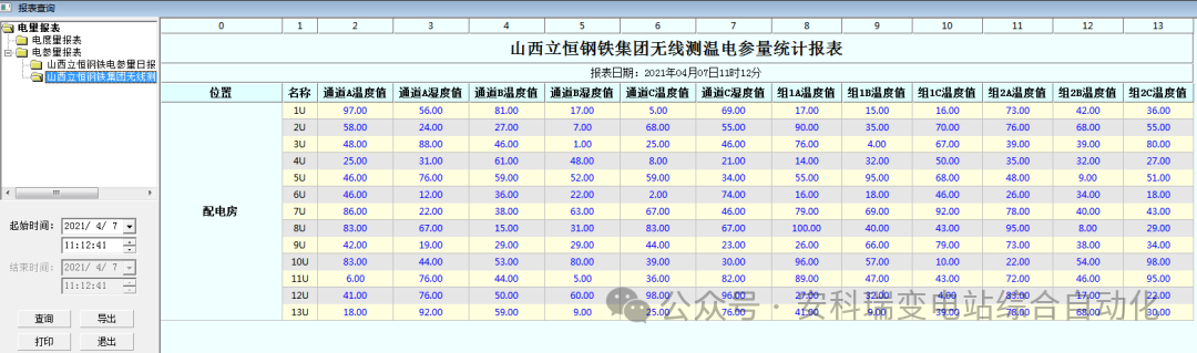 高壓電器安全用無線測溫產(chǎn)品