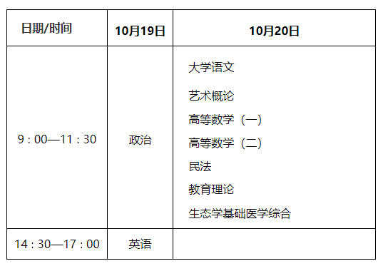 陕西省教育厅