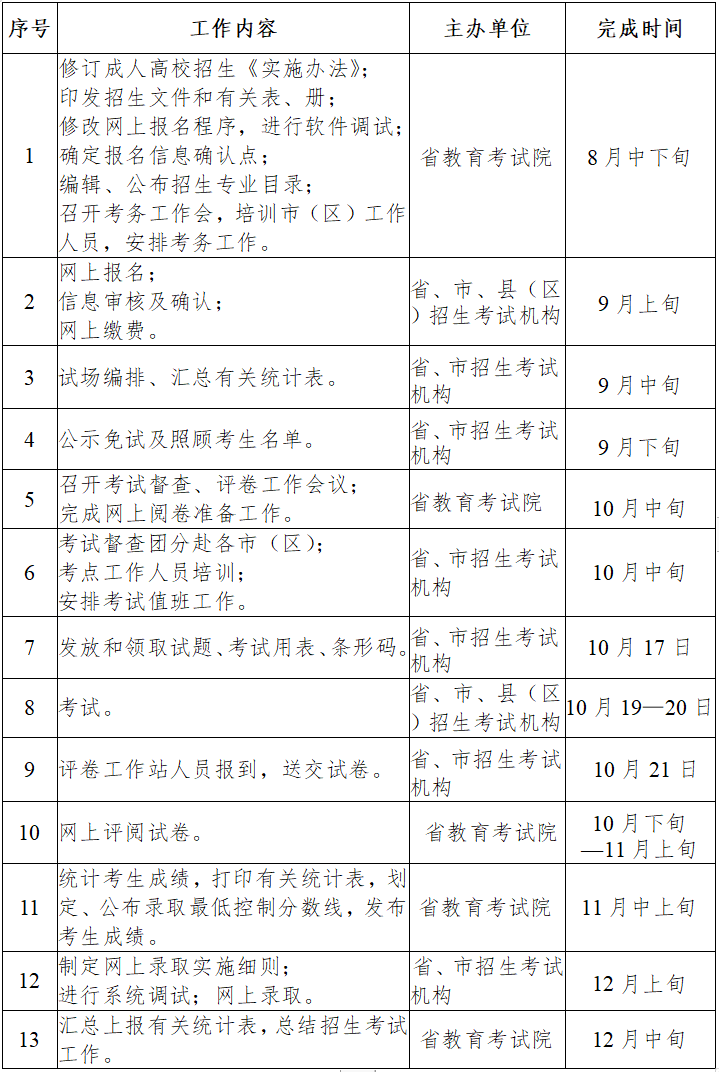 陕西省教育厅