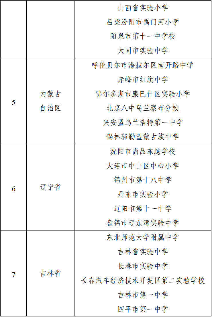 陕西资讯