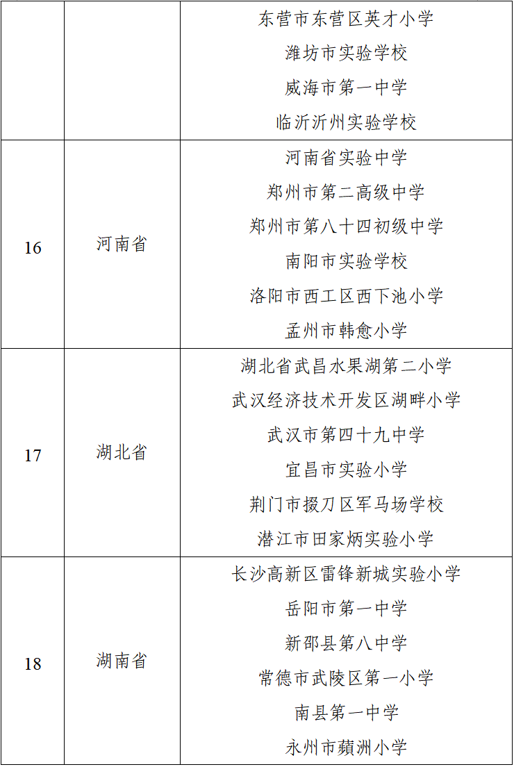 陕西资讯