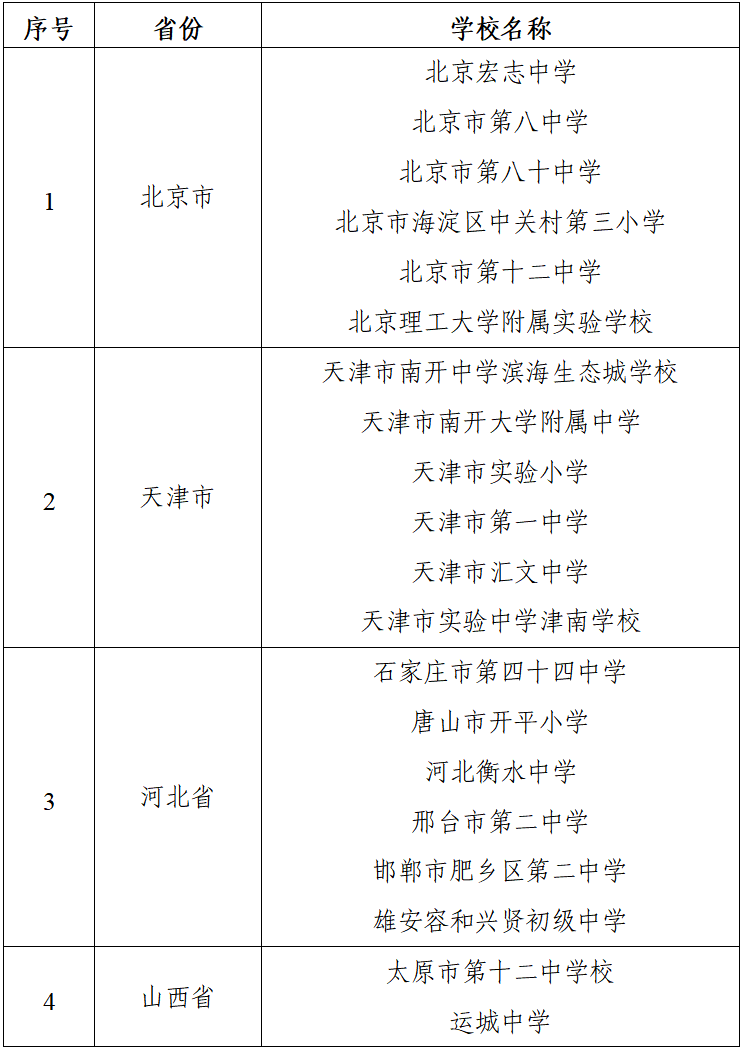 陕西资讯