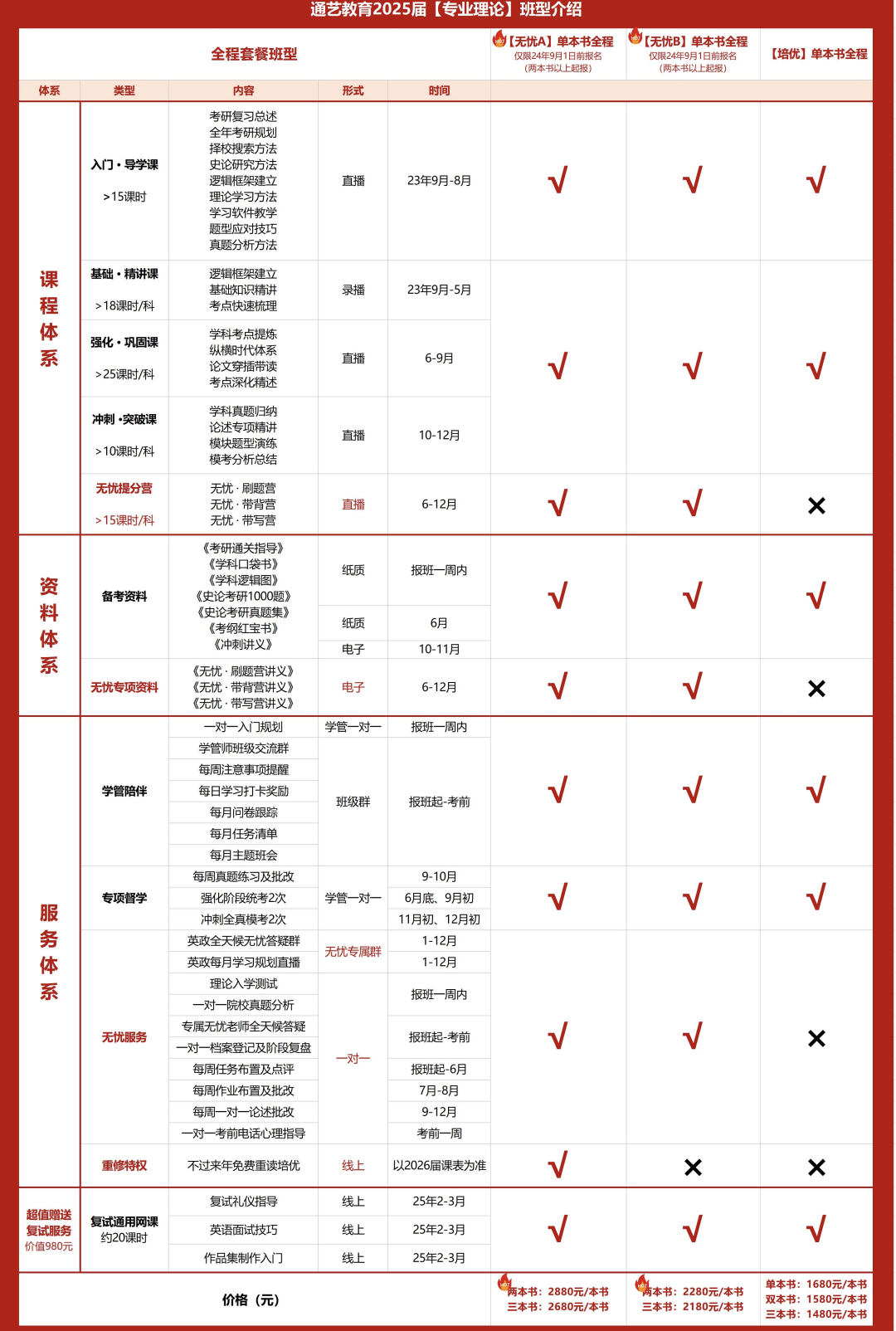 内蒙古文理专修学院官网_2024年内蒙古鸿德文理学院录取分数线及要求_内蒙古文理一本线