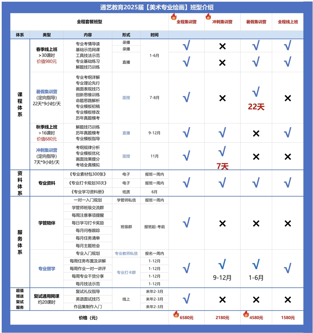 内蒙古文理一本线_2024年内蒙古鸿德文理学院录取分数线及要求_内蒙古文理专修学院官网