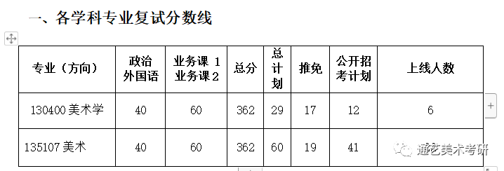 考研经验心得_心得考研经验简短_考研经验心得体会