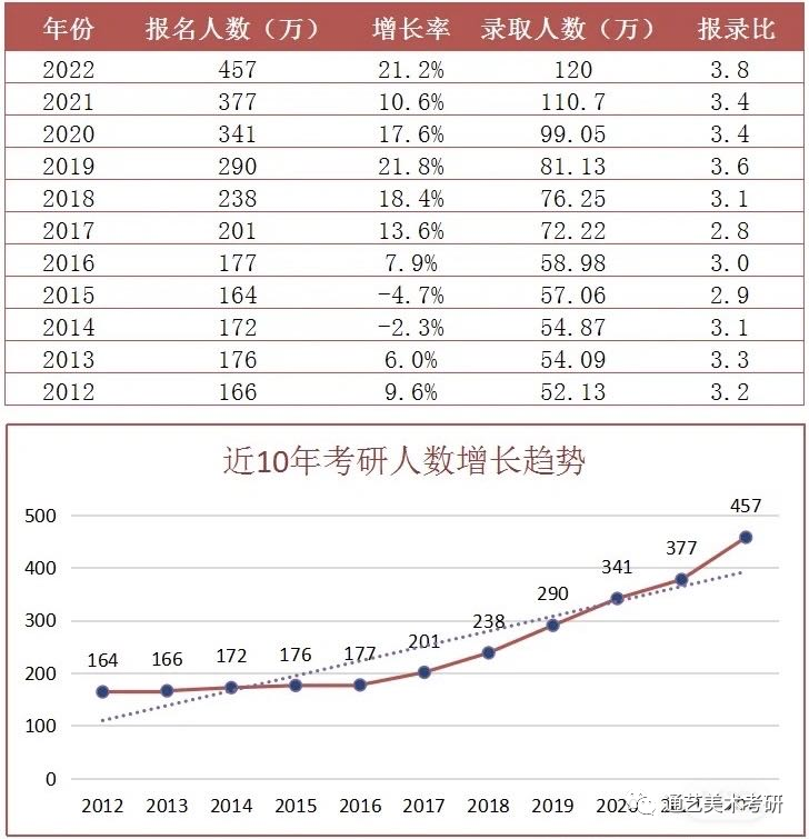 心得考研经验简短_考研经验心得_考研经验心得体会