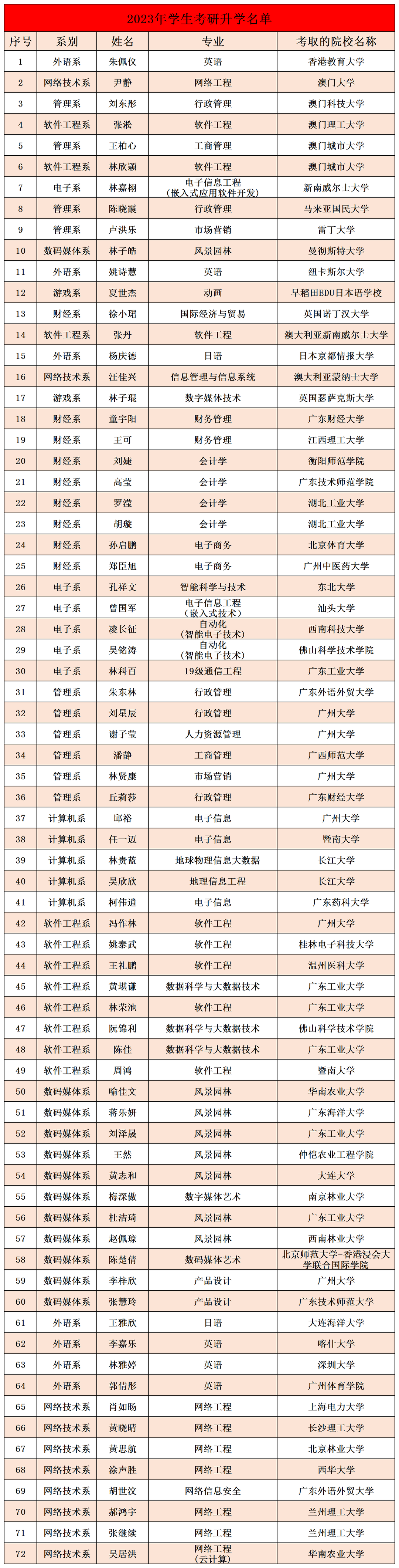 考研经验心得100字_心得考研经验简短_考研经验心得