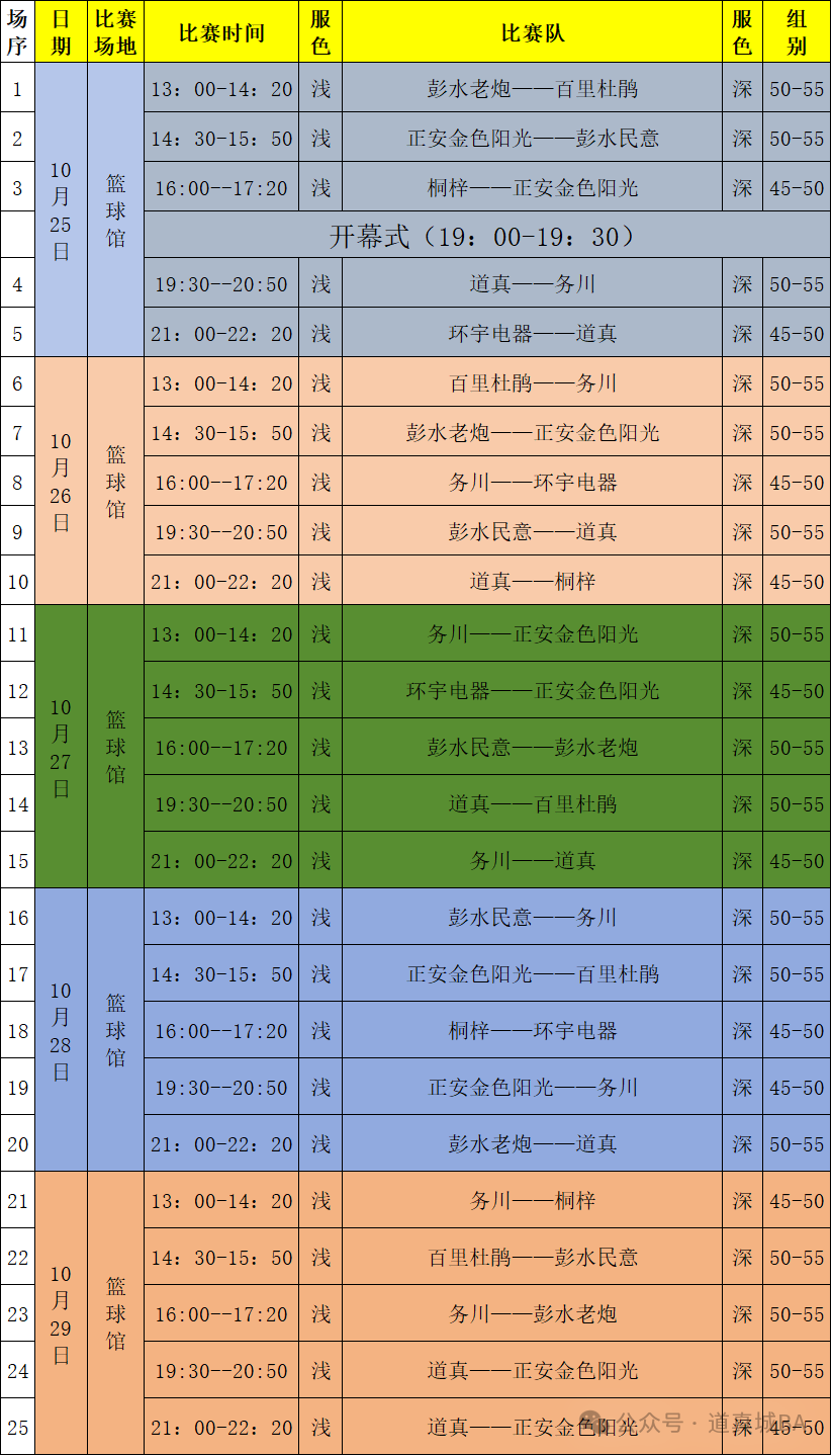  道真城BA九九重阳争霸赛篮球赛程 
