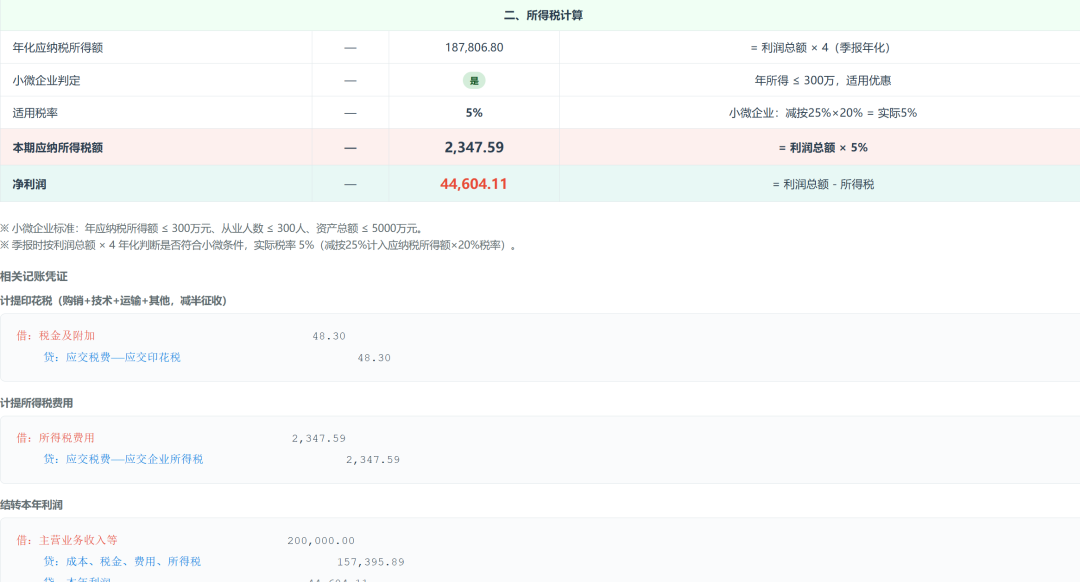 大征期，用WorkBuddy给小规模纳税申报的会计们，做了个工具,效率又起飞了