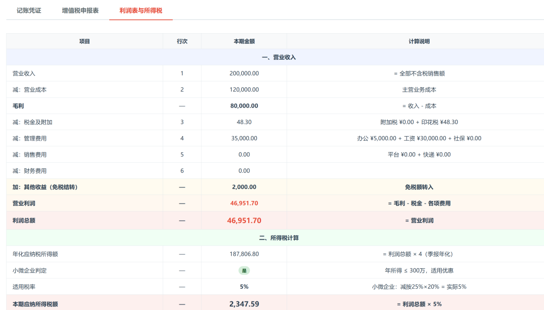 大征期，用WorkBuddy给小规模纳税申报的会计们，做了个工具,效率又起飞了