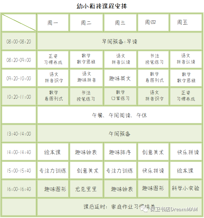 学新知识复习时间_学新知识复习时间_学新知识复习时间