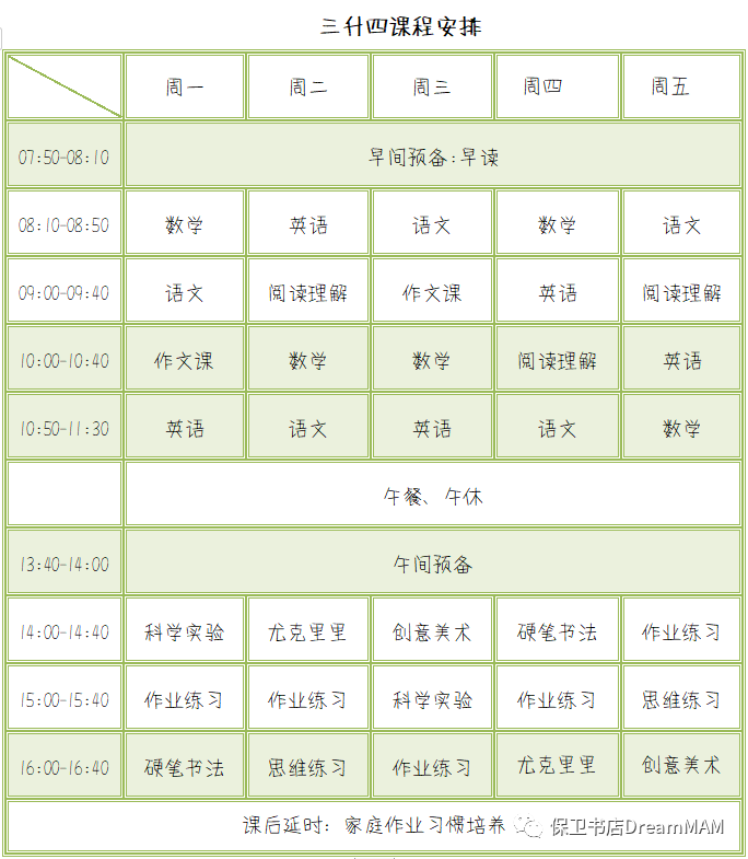 学新知识复习时间_学新知识复习时间_学新知识复习时间