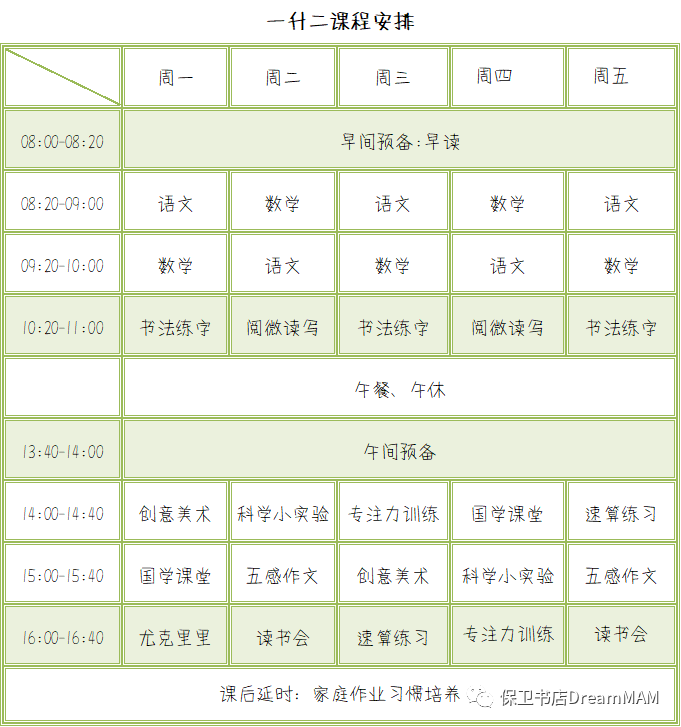 学新知识复习时间_学新知识复习时间_学新知识复习时间