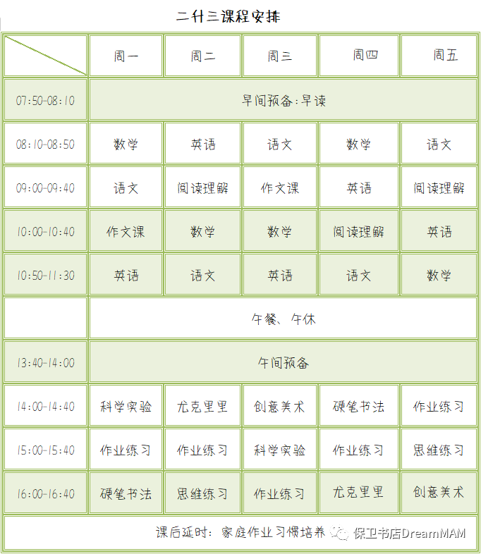 学新知识复习时间_学新知识复习时间_学新知识复习时间