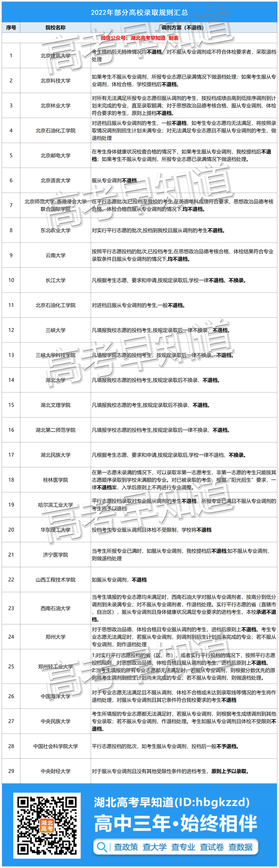 صעЩѧŵ˵¼ȡʸߣ