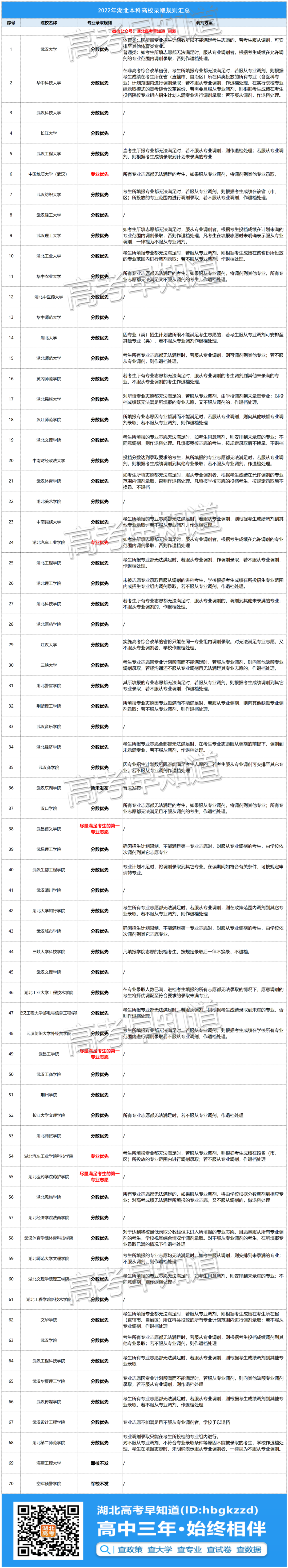 صעЩѧŵ˵¼ȡʸߣ