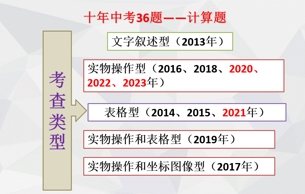 石家莊42中學_石家莊第十七中學陳寧_石家莊中學私立學校有哪些
