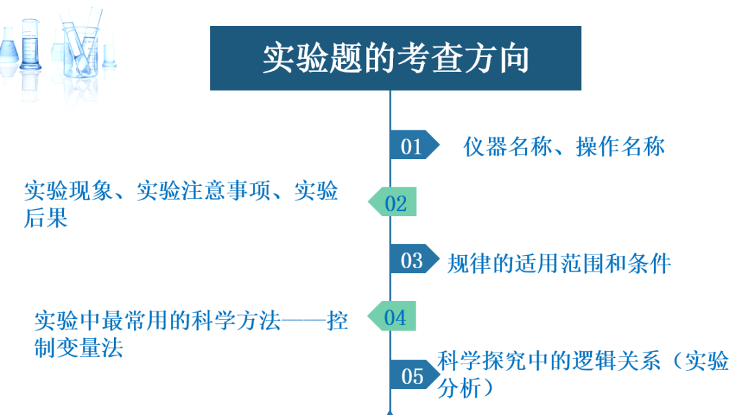 石家莊42中學_石家莊中學私立學校有哪些_石家莊第十七中學陳寧