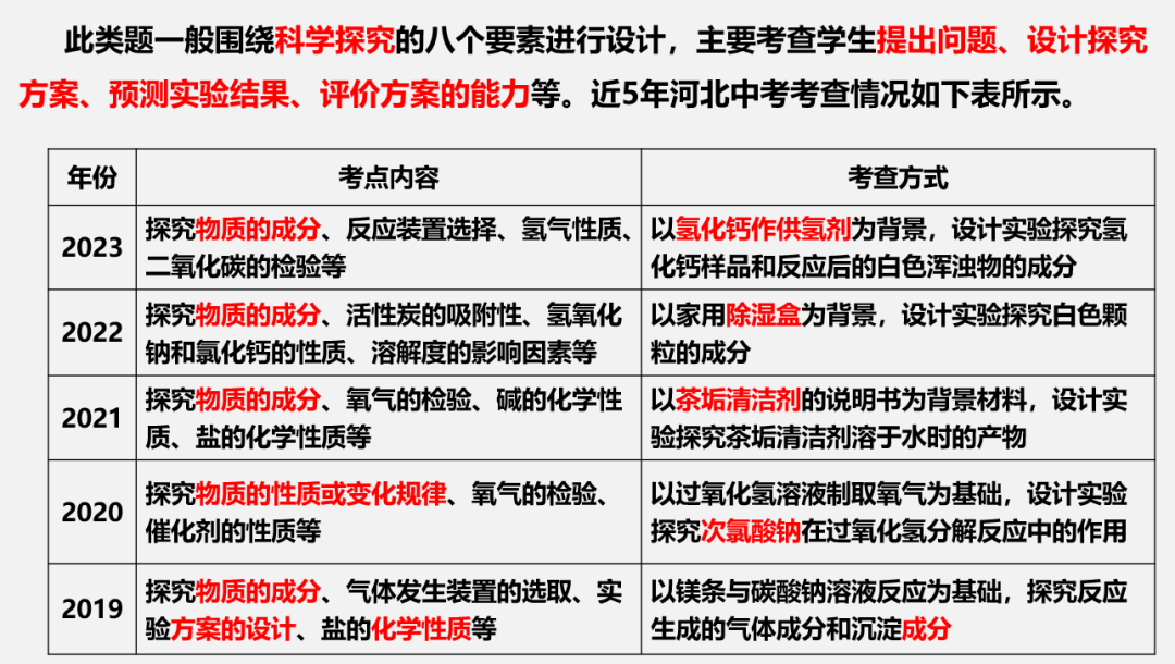 石家莊第十七中學陳寧_石家莊42中學_石家莊中學私立學校有哪些